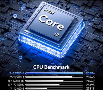 CPU