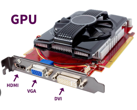 GPU